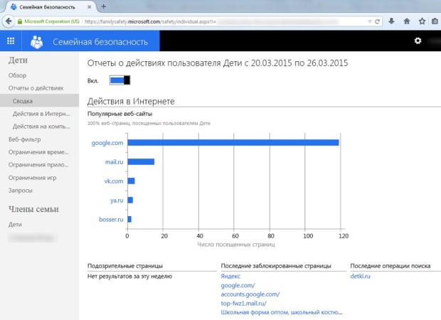 Отчеты о действиях пользователя Семейной безопасности